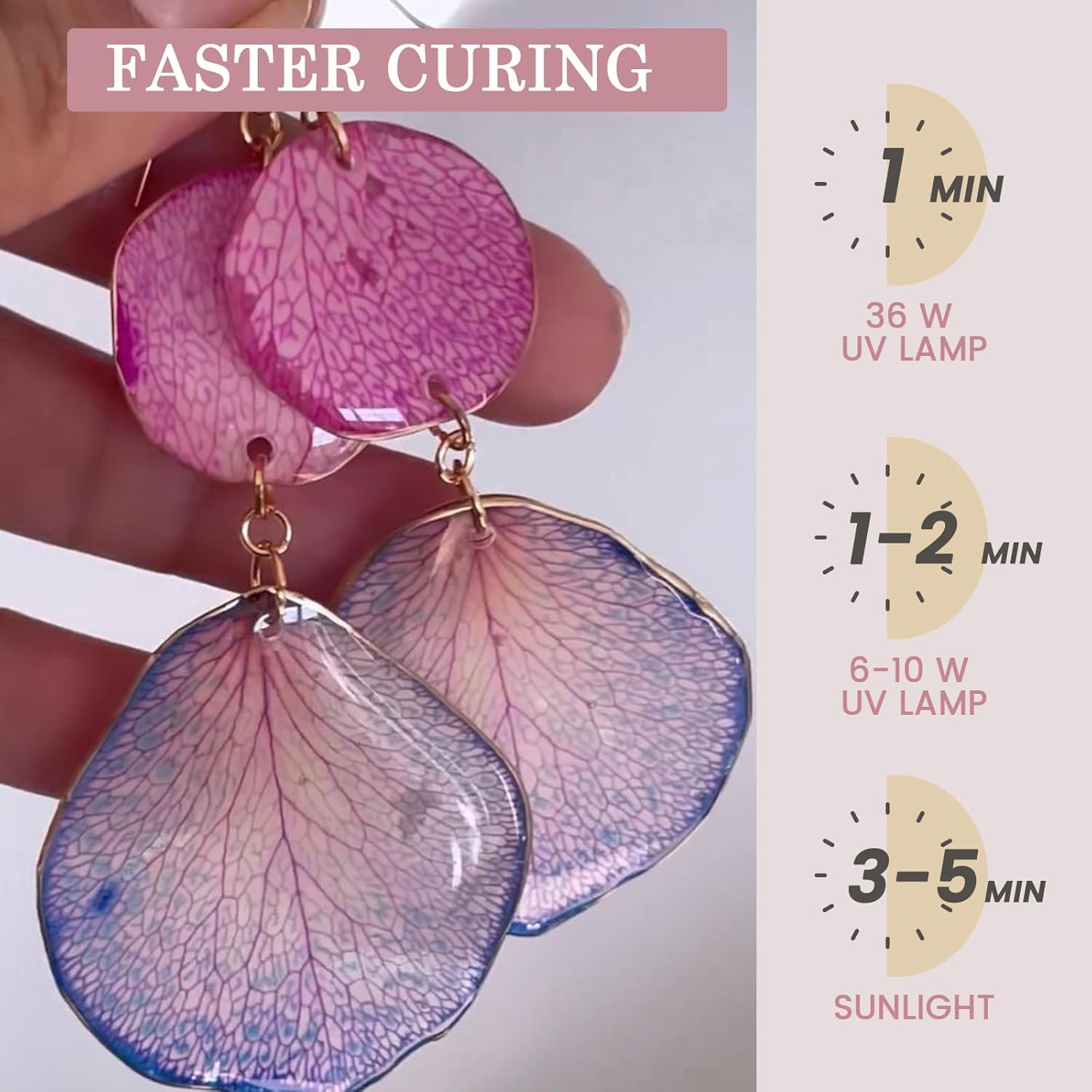 Resina Epossidica Trasparente  - Jewelry Making Light recensione e prezzo